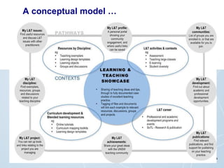 A conceptual model … 