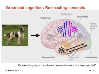 The University of Sydney Page 12
Grounded cognition: Re-enacting concepts
– Add parts of the concepts
Somatosensory
cortex
# (legs)
$ (tails)
** (barks)
@ (soft)
Barsalou, Language and simulation in representation of abstract concepts, 2010
 