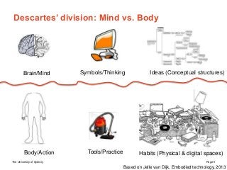 The University of Sydney Page 5
Descartes’ division: Mind vs. Body
Brain/Mind
Body/Action
Symbols/Thinking
Tools/Practice Habits (Physical & digital spaces)
Ideas (Conceptual structures)
Based on Jelle van Dijk, Embodied technology, 2013
 