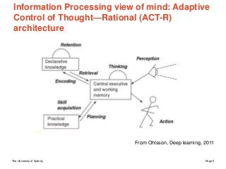 The University of Sydney Page 6
Information Processing view of mind: Adaptive
Control of Thought—Rational (ACT-R)
architecture
From Ohlsson, Deep learning, 2011
 