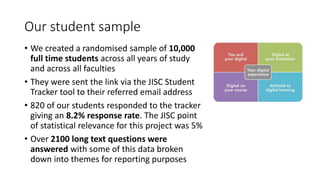 Our student sample
• We created a randomised sample of 10,000
full time students across all years of study
and across all faculties
• They were sent the link via the JISC Student
Tracker tool to their referred email address
• 820 of our students responded to the tracker
giving an 8.2% response rate. The JISC point
of statistical relevance for this project was 5%
• Over 2100 long text questions were
answered with some of this data broken
down into themes for reporting purposes
 