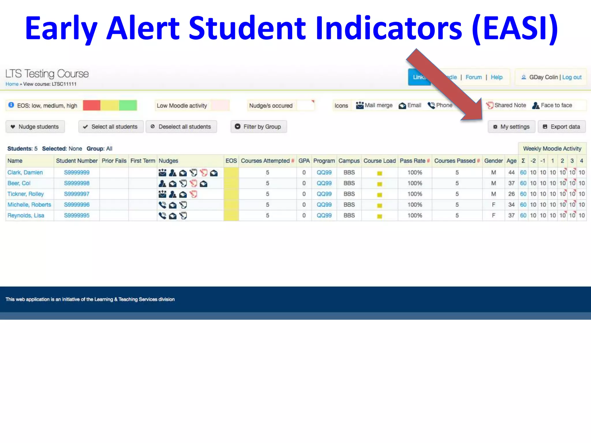 Early Alert Student Indicators (EASI) 
 