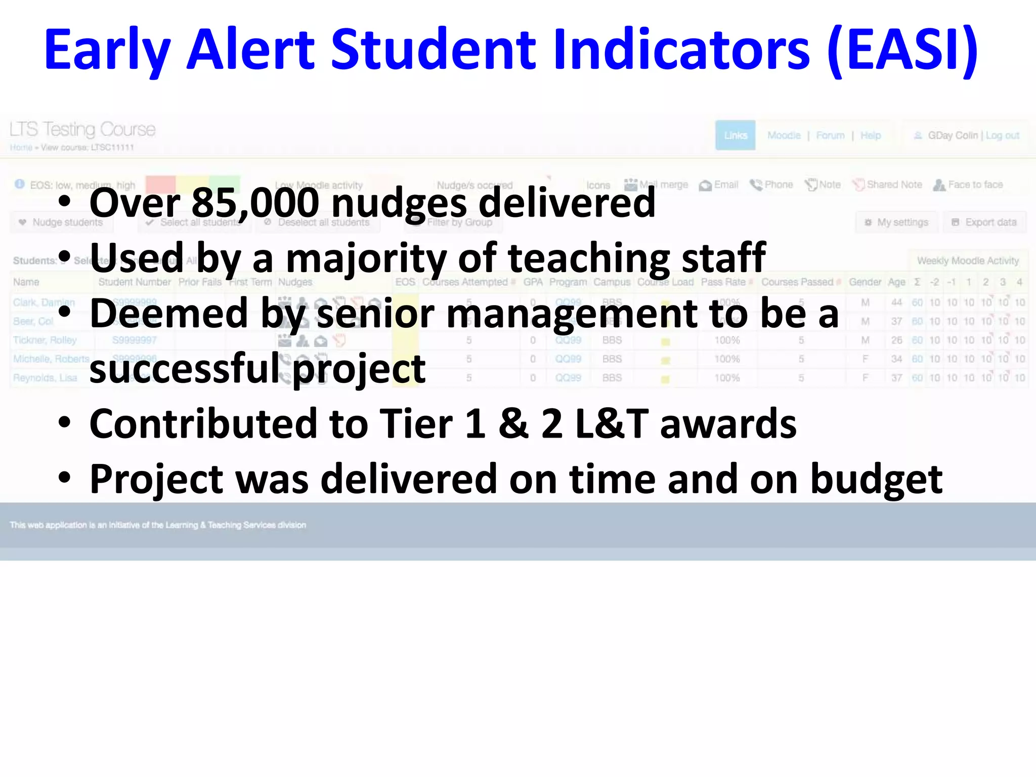 Early Alert Student Indicators (EASI) 
• Over 85,000 nudges delivered 
• Used by a majority of teaching staff 
• Deemed by senior management to be a 
successful project 
• Contributed to Tier 1 & 2 L&T awards 
• Project was delivered on time and on budget 
 