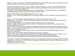 Agostinho, S., Meek, J, & Herrington, J. 2005. Design methodology for the implementation and evaluation of a scenario-based online learning environment.  Journal of Interactive Learning Research , 16(3), 229-242.    Akerlind, G., Carr-Gregg, S., Field, R., Houston, L., Jones, J., Lupton, M., McKenzie, J., Treloar, C., 2010. “A threshold concepts focus to first year law curriculum design: supporting student learning using variation theory”, Paper presented to the First Year in Higher Education Conference, Adelaide, July. Armstrong E: A hybrid model of problem-based learning. In: Barr RD and Tagg J: From teaching to learning - a new paradigm for undergraduate education. Change, Nov/Dec.1995:13-25 (also available online at  http://critical.tamucc.edu/~blalock/readings/tch2learn.htm  ) Bazeley, P. 2007.  Qualitative data analysis with NVivo . 2 nd  ed. London: Sage. Bazerman, C. 1981. "What written knowledge does: Three examples of academic discourse".  Philosophy of the Social Sciences, 11 , 361-387.   Becher, T. 1994. "The significance of disciplinary differences".  Studies in Higher Education, 19 (2), 151-161. Berkenkotter, C., and T. N. Huckin. 1995.  Genre knowledge in disciplinary communication: Cognition/culture/power . Hillsdale, NJ: Lawrence Erlbaum Associates. Boud D and Feletti G (editors). 1991.  The challenge of problem-based learning . London, Kogan Page. Bourdieu, P. (1986). 'The forms of capital' trans. by R. Nice. In J.E. Richardson (ed.)  Handbook of Theory of Research for the Sociology of Education , pp. 241-58. Cousin, G. (2006). 'Threshold concepts, troublesome knowledge and emotional capital: An exploration into learning about others, in, Mayer, J. H. F. and Land, R. (eds).  Overcoming barriers to student understanding: Threshold concepts and troublesome knowledge , Abingdon, Oxon.: Routledge, pp. 134-147. Dahl, T., 2004, 'Textual metadiscourse in research articles: a marker of national culture or of academic discipline?',  Journal of Pragmatics , 36, 1807-1825. Donald, J. 2002.  Learning to think: Disciplinary perspectives . San Francisco: Jossey-Bass. Fløttum, K, Dahl, T, Kinn, T, Müller Gjesdal, A & Thue Vold, E 2007, "Cultural identities and academic voices", in Fløttum, K. (ed)  Language and Discipline Perspectives on Academic Discourse,  Newcastle: Cambridge Scholars Publishing, Fraser, H. submitted.  Speaking and Listening in the Multicultural University:  A survey of attitudes and experiences   Hmelo-Silver, C. E. (2004). Problem-based learning: What and how do students learn?  Educational Psychology Review , 16, 235-266. Hmelo-Silver, C. E. & Barrows, H. S. (2006). Goals and strategies of a problem-based learning facilitator.  Interdisciplinary Journal of Problem-based Learning , 1. 21-39. Hmelo-Silver, Duncan, & Chinn. (2007).  Scaffolding and Achievement in Problem-Based and Inquiry Learning: A Response to Kirschner, Sweller, and Clark (2006) 