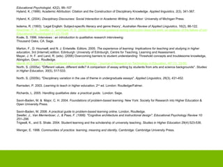 Educational Psychologist, 42 (2), 99–107 Hyland, K. (1999). Academic Attribution: Citation and the Construction of Disciplinary Knowledge.  Applied linguistics, 2 (3), 341-367.   Hyland, K. (2004).  Disciplinary Discourses: Social Interaction in Academic Writing . Ann Arbor: University of Michigan Press.   Iedema, R. (1993). ‘Legal English: Subject-specific literacy and genre theory’,  Australian Review of Applied Linguistics , 16(2), 86-122. Kirschner, P. A., Sweller, J., and Clark, R. E. (2006) Why minimal guidance during instruction does not work: an analysis of the failure of constructivist, discovery, problem-based, experiential, and inquiry-based teaching.  Educational Psychologist  41 (2) 75-86 Kvale, S. 1996.  Interviews : an introduction to qualitative research interviewing .  Thousand Oaks, CA: Sage.   Marton, F., D. Hounsell, and N. J. Entwistle. Editors. 2005.  The experience of learning: Implications for teaching and studying in higher education , 3rd (Internet) edition. Edinburgh: University of Edinburgh, Centre for Teaching, Learning and Assessment. Mayer, J. H. F. and Land, R. (eds). (2006) Overcoming barriers to student understanding: Threshold concepts and troublesome knowledge, Abingdon, Oxon.: Routledge. Merrill, M.D. (2007) A Task-Centered Instructional Strategy. "Journal of Research on Technology in Education, 40" (1), 33-50. North, S. (2005a). "Different values, different skills? A comparison of essay writing by students from arts and science backgrounds".  Studies in Higher Education, 30 (5), 517-533.   North, S. (2005b). "Disciplinary variation in the use of theme in undergraduate essays".  Applied Linguistics, 26 (3), 431-452.   Ramsden, P. 2003.  Learning to teach in higher education , 2 nd  ed. London: Routledge/Falmer.    Richards, L. 2005.  Handling qualitative data: a practical guide .  London: Sage.   Savin-Baden, M. &  Major, C. H. 2004.  Foundations of problem-based learning . New York: Society for Research into Higher Education & Open University Press.   Savin-Baden, M. 2008.  A practical guide to problem-based learning online.  London, Routledge.  Sweller, J., Van Merrienboer, J., & Paas, F. (1998). "Cognitive architecture and instructional design". Educational Psychology Review 10: 251–296.  Trigwell, K., and S. Shale. 2004. Student learning and the scholarship of university teaching.  Studies in Higher Education  29(4):523-536.   Wenger, E. 1998.  Communities of practice: learning, meaning and identity . Cambridge: Cambridge University Press. 