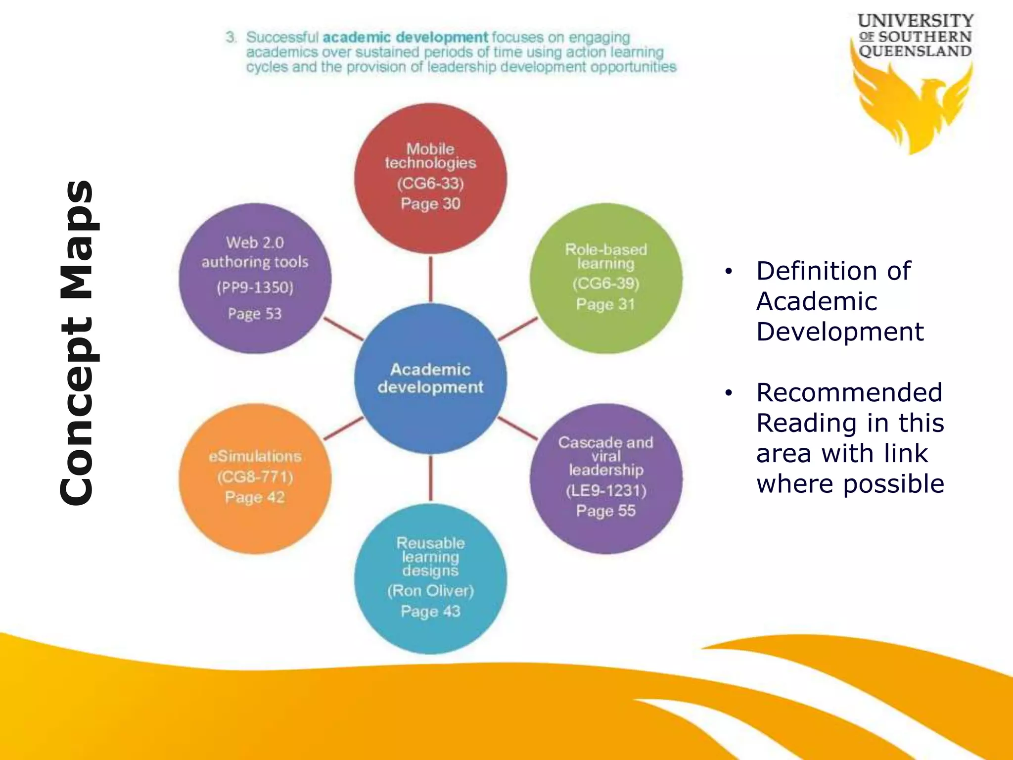 Concept Maps



               • Definition of
                 Academic
                 Development

               • Recommended
                 Reading in this
                 area with link
                 where possible
 