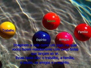 Imaginem a vida como um jogo, no qual  vocês fazem malabarismo com cinco bolas  que lançam ao ar.  Essas bolas são: o trabalho, a família,  a saúde, os amigos e o espírito.   Trabalho Família Saúde Amigos Espírito 