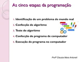 As cinco etapas da programação
1.

Identificação de um problema do mundo real

2.

Confecção do algoritmo

3.

Teste do algoritmo

4.

Confecção do programa de computador

5.

Execução do programa no computador

Profª Clausia Mara Antoneli

 