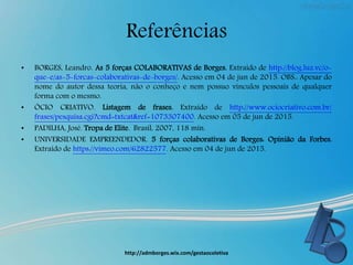 Referências
• BORGES, Leandro. As 5 forças COLABORATIVAS de Borges. Extraído de http://blog.luz.vc/o-
que-e/as-5-forcas-colaborativas-de-borges/. Acesso em 04 de jun de 2015. OBS.: Apesar do
nome do autor dessa teoria, não o conheço e nem possuo vínculos pessoais de qualquer
forma com o mesmo.
• ÓCIO CRIATIVO. Listagem de frases. Extraído de http://www.ociocriativo.com.br/
frases/pesquisa.cgi?cmd=txtcat&ref=1073307400. Acesso em 05 de jun de 2015.
• PADILHA, José. Tropa de Elite. Brasil, 2007, 118 min.
• UNIVERSIDADE EMPREENDEDOR. 5 forças colaborativas de Borges: Opinião da Forbes.
Extraído de https://vimeo.com/62822577. Acesso em 04 de jun de 2015.
http://admborges.wix.com/gestaocoletiva
 