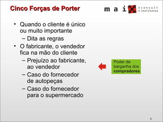 Quando o cliente é único ou muito importante Dita as regras O fabricante, o vendedor fica na mão do cliente Prejuízo ao fabricante, ao vendedor Caso do fornecedor de autopeças Caso do fornecedor para o supermercado Cinco Forças de Porter 