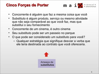 Concorrente é alguém que faz a mesma coisa que você Substituto é algum produto, serviço ou mesmo atividade que não seja comparável ao que você faz, mas que substitui o seu fornecimento Concorrente de um cinema, é outro cinema Seu substituto pode ser um passeio no parque O que pode ser considerado um substituto para você? Qualquer estratégia que signifique desviar a verba que ele teria destinada ao contrato que você ofereceria.  Cinco Forças de Porter 