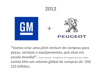 +	
  
“Vamos	
  criar	
  uma	
  joint	
  venture	
  de	
  compras	
  para	
  
peças,	
  serviços	
  e	
  equipamentos,	
  que	
  atue	
  em	
  
escala	
  mundial”.	
  Carlos	
  Gomes	
  –	
  Presidente	
  da	
  Peugeot	
  América	
  La0na	
  
Juntas	
  têm	
  um	
  volume	
  global	
  de	
  compras	
  de	
  	
  US$	
  
125	
  bilhões.	
  
2012	
  
 