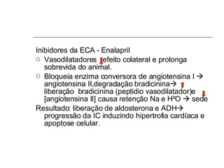 Inibidores da ECA - Enalapril Vasodilatadores  efeito colateral e prolonga sobrevida do animal. Bloqueia enzima conversora de angiotensina I    angiotensina II,degradação bradicinina    liberação  bradicinina (peptidio vasodilatador)e  [angiotensina II] causa retenção Na e H²O    sede Resultado: liberação de aldosterona e ADH   progressão da IC induzindo hipertrofia cardíaca e apoptose celular. 