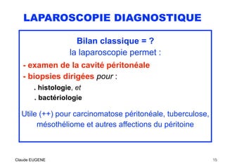 LAPAROSCOPIE DIAGNOSTIQUE
Bilan classique = ?
la laparoscopie permet :
- examen de la cavité péritonéale
- biopsies dirigé...