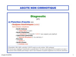 ASCITE NON CIRRHOTIQUE
Diagnostic
(5/7)
e) Ponction d'ascite (iii)
- Analyses biochimiques (suite)
b) Certaines situations
- Ascite chyleuse
=> triglycérides (> 2 g/L)
- Ascite néoplasique
=> cholestérol (> 1,8 mmol/l) // LDH (> taux sanguin); peu employés
- Tuberculose péritonéale
=> adénosine désaminase (> 21 à 30 UI/L) 1)
- Pancréas
=> amylase 2)
- Ascite urinaire
=> créatinine, urée
.............................................................................................................................................
1) Sensibilité: 90%-100%, spécificité: 80-97% sauf en cas de cirrhose: 30% seulement.
2) L'ascite peut compliquer en particulier un pseudo-kyste. Un ratio ascite/sang de 0,4 est normal et un ration >
6 en faveur d'une maladie pancréatique, mais le taux d'amylase est parfois augmenté en cas d'ascite cancéreuse.
Claude EUGÈNE 13
 