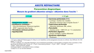 Paracentèse diagnostique


Mesure du gradient albumine sérique / albumine dans l'ascite 1)


1) D 'après Aithal GP, Palaniyappan N, China L et al. Guidelines on the management of ascites in cirrhosis. Gut 2020;doi:10.1136/
gutjnl-2020-321790.


2) Cause cardiaque. Les sinusoïdes hépatiques sont normalement perméables et laissent filtrer un liquide riche en protéines si bien
que le taux de protides dans l'ascite est > 25 g/L. L'association protéines > 25 g/L + BNP > 364 ng/L = évocateur.


3) BNP = Brain natriuretic peptide.


4) Données limitées concernant les items en italique.
 
5) Sauf CA 125 car non discriminant.


Claude EUGÈNE
ASCITE RÉFRACTAIRE
19
> 11 g/L < 11 g/L
- Hypertension portale (+++)


- Insuffisance cardiaque 2)
 
Gros foie douloureux, distension jugulaire
 BNP 3) augmentée dans l'ascite


- Thrombose veineuse portale 4)


- Hypothyroïdie


- Carcinose péritonéale (+++)
 
Cytologie: résultats très variables
  Marqueurs tumoraux dans le liquide d'ascite 5)


- Tuberculose péritonéale


Adenosine deaminase, BK, culture


- Pancréatite


Amylase ascite > 1000 UI/L ou > 6 x amylasémie


- Perforation digestive


Germes multiples, scanner abdominal


- Syndrome néphrotique


Protéinurie
 