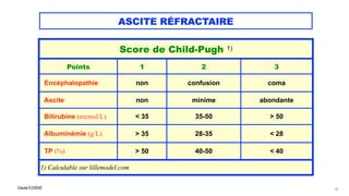 Claude EUGÈNE
ASCITE RÉFRACTAIRE
57
Score de Child-Pugh 1)
Points 1 2 3
Encéphalopathie non confusion coma
Ascite non minime abondante
Bilirubine (mcmol/L) < 35 35-50 > 50
Albuminémie (g/L) > 35 28-35 < 28
TP (%) > 50 40-50 < 40
1) Calculable sur lillemodel.com
 