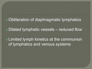 Obliteration of diaphragmatic lymphatics
Dilated lymphatic vessels – reduced flow
Limited lymph kinetics at the communion
of lymphatics and venous systems
 
