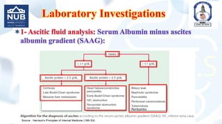 Ascites ( Diagnosis and management ).pdf