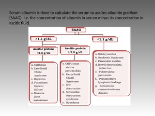 basics of ascites in children by dr rajeshri.pptx