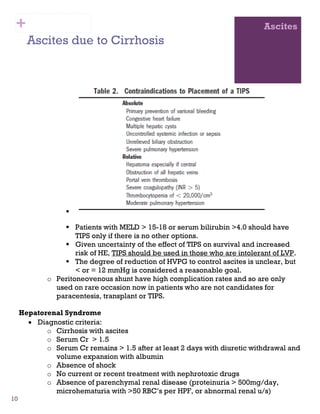 10
Ascites
Ascites due to Cirrhosis
Patients with MELD > 15-18 or serum bilirubin >4.0 should have
TIPS only if there is no other options.
Given uncertainty of the effect of TIPS on survival and increased
risk of HE, TIPS should be used in those who are intolerant of LVP.
The degree of reduction of HVPG to control ascites is unclear, but
< or = 12 mmHg is considered a reasonable goal.
o Peritoneovenous shunt have high complication rates and so are only
used on rare occasion now in patients who are not candidates for
paracentesis, transplant or TIPS.
Hepatorenal Syndrome
• Diagnostic criteria:
o Cirrhosis with ascites
o Serum Cr > 1.5
o Serum Cr remains > 1.5 after at least 2 days with diuretic withdrawal and
volume expansion with albumin
o Absence of shock
o No current or recent treatment with nephrotoxic drugs
o Absence of parenchymal renal disease (proteinuria > 500mg/day,
microhematuria with >50 RBC’s per HPF, or abnormal renal u/s)
+
 