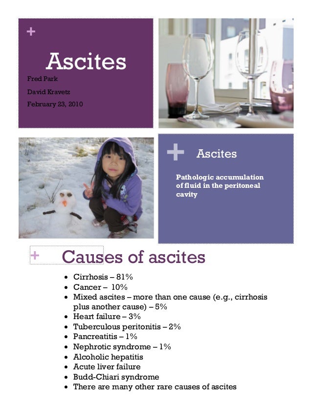 What are some common symptoms of ascites?