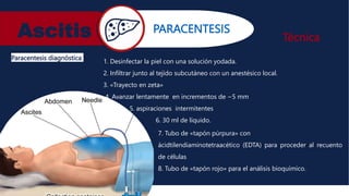 Ascitis PARACENTESIS
Técnica
Paracentesis diagnóstica
1. Desinfectar la piel con una solución yodada.
2. Infiltrar junto al tejido subcutáneo con un anestésico local.
3. «Trayecto en zeta»
4. Avanzar lentamente en incrementos de ∼5 mm
5. aspiraciones intermitentes
6. 30 ml de líquido.
7. Tubo de «tapón púrpura» con
ácidtilendiaminotetraacético (EDTA) para proceder al recuento
de células
8. Tubo de «tapón rojo» para el análisis bioquímico.
 