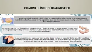 CUADRO CLÍNICO Y DIAGNOSTICO