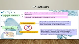 TRATAMIENTO