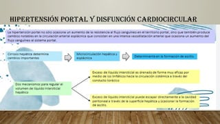 HIPERTENSIÓN PORTAL Y DISFUNCIÓN CARDIOCIRCULAR