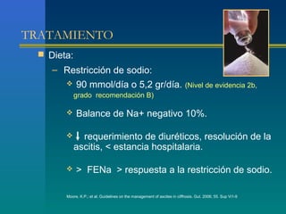 TRATAMIENTO
  Dieta:
    – Restricción de sodio:
           90 mmol/día o 5,2 gr/día.                                     (Nivel de evidencia 2b,
            grado recomendación B)

           Balance de Na+ negativo 10%.

             requerimiento de diuréticos, resolución de la
            ascitis, < estancia hospitalaria.

           > FENa > respuesta a la restricción de sodio.

       Moore, K.P.; et al. Guidelines on the management of ascites in ciffhosis. Gut. 2006; 55. Sup Vi1-9
 