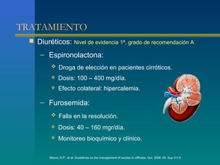 TRATAMIENTO
  Diuréticos: Nivel de evidencia 1ª, grado de recomendación A

     – Espironolactona:
          Droga de elección en pacientes cirróticos.
             Dosis: 100 – 400 mg/día.
             Efecto colateral: hipercalemia.

     – Furosemida:
          Falla en la resolución.

             Dosis: 40 – 160 mgr/día.
             Monitoreo bioquímico y clínico.

        Moore, K.P.; et al. Guidelines on the management of ascites in ciffhosis. Gut. 2006; 55. Sup Vi1-9
 