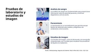 Pruebas de
laboratorio y
estudios de
imagen
Análisis de sangre
Los análisis de sangre son fundamentales para proporcionar
información sobre la salud del paciente y confirmar
diagnósticos como la ascitis.
Paracentesis
La paracentesis es un procedimiento que permite extraer
líquido del abdomen para análisis y diagnóstico de
condiciones como la ascitis.
Estudios de imagen
Los estudios de imagen, como el ultrasonido y la tomografía
computarizada, son cruciales para visualizar la acumulación
de líquido en el abdomen.
Ascites: Pathophysiology, diagnosis and treatment. Med Int Méx 2022; 38 (6): 1223-1232.
 