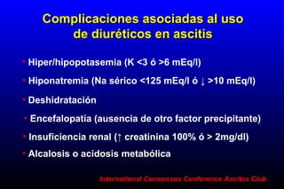 • Hiper/hipopotasemia (K <3 ó >6 mEq/l)
• Hiponatremia (Na sérico <125 mEq/l ó ↓ >10 mEq/l)
• Deshidratación
• Encefalopatía (ausencia de otro factor precipitante)
• Insuficiencia renal (↑ creatinina 100% ó > 2mg/dl)
• Alcalosis o acidosis metabólica
Complicaciones asociadas al usoComplicaciones asociadas al uso
de diuréticos en ascitisde diuréticos en ascitis
International Consensus Conference Ascites ClubInternational Consensus Conference Ascites Club
 