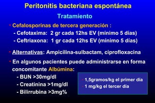 Tratamiento
• Cefalosporinas de tercera generación :
- Cefotaxima: 2 gr cada 12hs EV (mínimo 5 días)
- Ceftriaxona: 1 gr cada 12hs EV (mínimo 5 días)
• Alternativas: Ampicilina-sulbactam, ciprofloxacina
• En algunos pacientes puede administrarse en forma
concomitante Albúmina:
- BUN >30mg/dl
- Creatinina >1mg/dl
- Bilirrubina >3mg%
Peritonitis bacteriana espontánea
- 1,5gramos/kg el primer día
- 1 mg/kg el tercer día
 