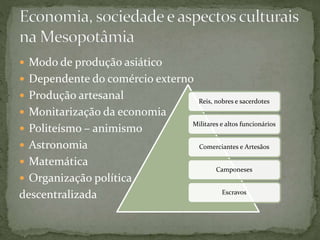  Modo de produção asiático
 Dependente do comércio externo
 Produção artesanal
 Monitarização da economia
 Politeísmo – animismo
 Astronomia
 Matemática
 Organização política
descentralizada
Reis, nobres e sacerdotes
Militares e altos funcionários
Comerciantes e Artesãos
Camponeses
Escravos
 