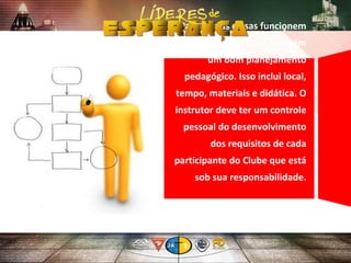 Para que as coisas funcionem
bem, é preciso fazer também
um bom planejamento
pedagógico. Isso inclui local,
tempo, materiais e didática. O
instrutor deve ter um controle
pessoal do desenvolvimento
dos requisitos de cada
participante do Clube que está
sob sua responsabilidade.
 