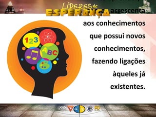 Ao aprender, a
pessoa acrescenta
aos conhecimentos
que possui novos
conhecimentos,
fazendo ligações
àqueles já
existentes.
 