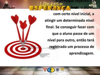 O principal objetivo da
educação é levar o aluno,
com certo nível inicial, a
atingir um determinado nível
final. Se conseguir fazer com
que o aluno passe de um
nível para outro, então terá
registrado um processo de
aprendizagem.
 
