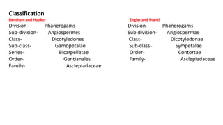 Classification
Bentham and Hooker Engler and Prantl
Division- Phanerogams Division- Phanerogams
Sub-division- Angiospermes Sub-division- Angiospermae
Class- Dicotyledones Class- Dicotyledonae
Sub-class- Gamopetalae Sub-class- Sympetalae
Series- Bicarpellatae Order- Contortae
Order- Gentianales Family- Asclepiadaceae
Family- Asclepiadaceae
 