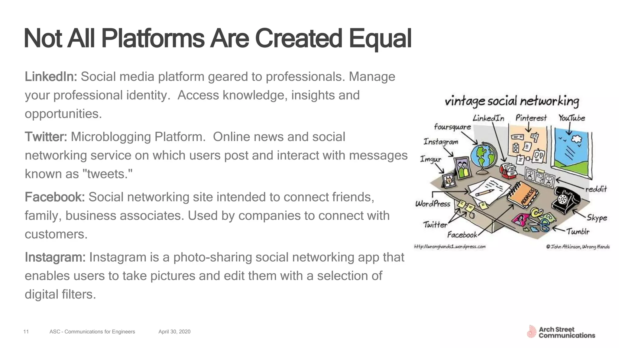 ASC – Communications for Engineers April 30, 202011
LinkedIn: Social media platform geared to professionals. Manage
your professional identity. Access knowledge, insights and
opportunities.
Twitter: Microblogging Platform. Online news and social
networking service on which users post and interact with messages
known as "tweets."
Facebook: Social networking site intended to connect friends,
family, business associates. Used by companies to connect with
customers.
Instagram: Instagram is a photo-sharing social networking app that
enables users to take pictures and edit them with a selection of
digital filters.
Not All Platforms Are Created Equal
 
