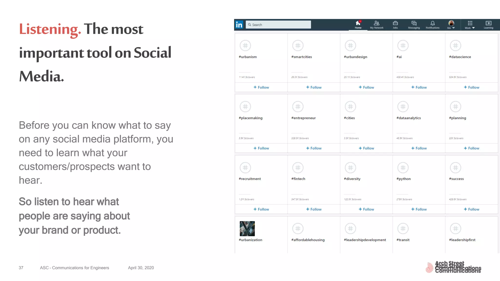 ASC – Communications for Engineers April 30, 2020
Listening.Themost
importanttoolonSocial
Media.
Before you can know what to say
on any social media platform, you
need to learn what your
customers/prospects want to
hear.
37
So listen to hear what
people are saying about
your brand or product.
 