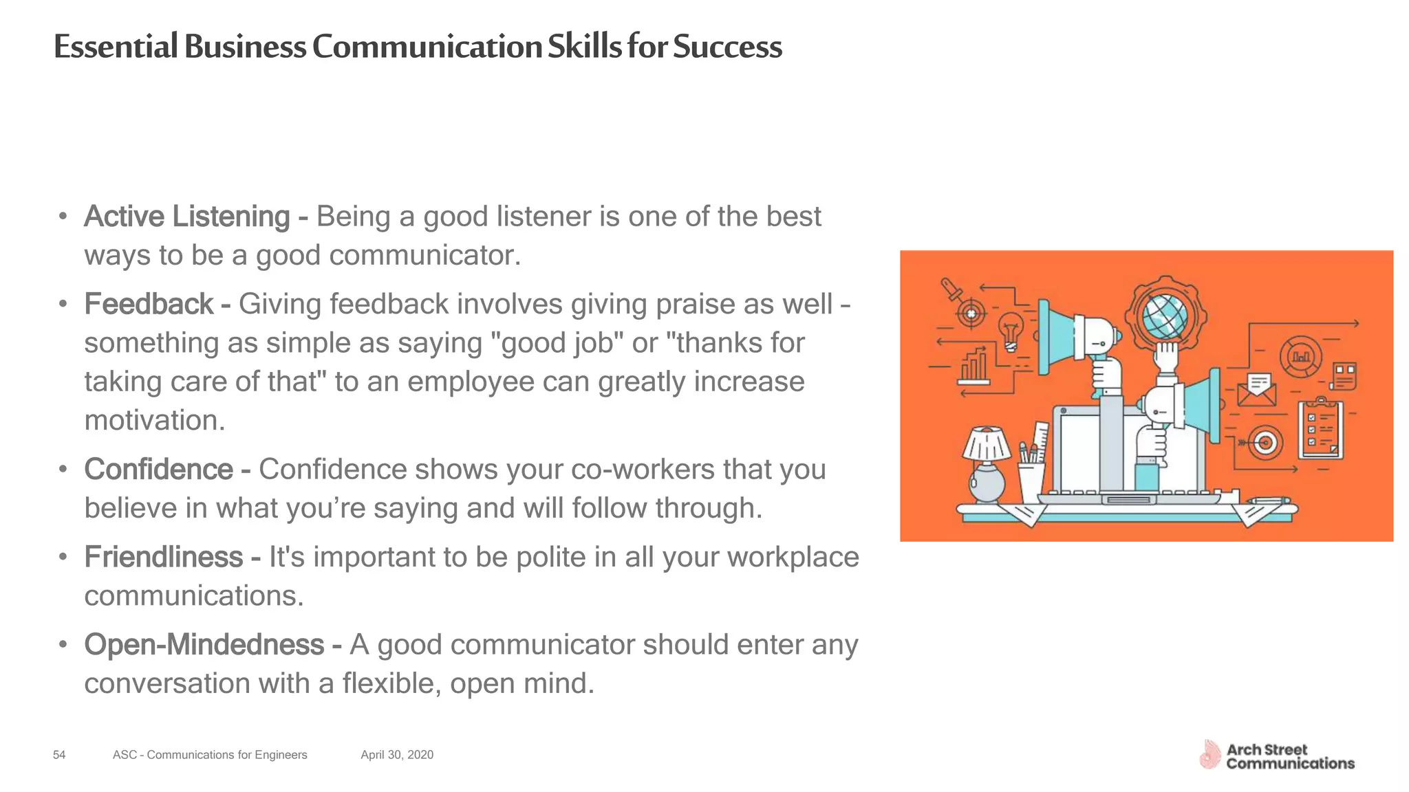 ASC – Communications for Engineers April 30, 2020
EssentialBusinessCommunicationSkillsforSuccess
• Active Listening - Being a good listener is one of the best
ways to be a good communicator.
• Feedback - Giving feedback involves giving praise as well –
something as simple as saying "good job" or "thanks for
taking care of that" to an employee can greatly increase
motivation.
• Confidence - Confidence shows your co-workers that you
believe in what you’re saying and will follow through.
• Friendliness - It's important to be polite in all your workplace
communications.
• Open-Mindedness - A good communicator should enter any
conversation with a flexible, open mind.
54
 
