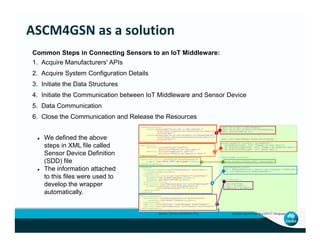 Common Steps in Connecting Sensors to an IoT Middleware:
1. Acquire Manufacturers' APIs
2. Acquire System Configuration Details
3. Initiate the Data Structures
4. Initiate the Communication between IoT Middleware and Sensor Device
5. Data Communication
6. Close the Communication and Release the Resources
ASCM4GSN as a solution
<libraries-collection>
<library package-name="com.sun.spot.io.j2me.radiogram.*"
source="http://gsncloud.com/libraries/spotlib_common.jar"
platform="java" />
<library package-name="om.sun.spot.peripheral.ota.OTACommandServer"
source="http://gsncloud.com/libraries/spotlib_device.jar"
platform="java" />
</libraries-collection>
<data-structure>
<data-field field-name="light" type="int"
description="Presents the light sensor."/>
<data-field field-name="temperature" type="int"
description="Presents the temperature sensor."/>
</data-structure>
<system-configuration class="System" method="setProperty" >
<property name="SERIAL_PORT">/dev/ttyACM1</property>
<system-configuration>
<connection>
<prerequisites builder-class="OTACommandServer" method="start" >
<parameters>null</parameters>
</prerequisites>
<connection-initiation builder-class="Connector" method="open">
<parameters name="scheme">radiogram</parameters>
<parameters name="HOST_PORT">65</parameters>
</connection-initiation>
<data-interface class="RadiogramConnection" method="newDatagram">
<parameters name="size" class="RadiogramConnection"
method="getMaximumLength">10</parameters>
</data-interface>
</connection>
<data-transformation>
<data-retrieval class="RadiogramConnection" method="receive">
<parameters name="packet">Datagram</parameters>
</data-retrieval>
<data-field field-name="light" class="Datagram" method="readInt"/>
<data-field field-name="temperature" class="Datagram" method="readInt"/>
</data-transformation>
import com.sun.spot.io.j2me.radiogram.*;
import com.sun.spot.peripheral.ota.OTACommandServer;
import javax.microedition.io.*;
public class SunSpotsWrapper extends AbstractWrapper {
private DataField[] collection = new DataField[] {
new DataField("light", "int", "Presents the light sensor."),
new DataField("temperature", "int", "Presents the temperature sensor."),
new DataField("packet_type", "int", "packet type")};
public boolean initialize() {
System.setProperty("SERIAL_PORT", "/dev/ttyACM1");
OTACommandServer.start();
rCon = (RadiogramConnection) Connector.open("radiogram://:"+HOST_PORT);
dg = rCon.newDatagram(rCon.getMaximumLength());
}
public void run() {
rCon.receive(dg);
light = dg.readInt();
temperature = dg.readInt()
}
}
Sensor Device Definition File System-generated SunSPOT Wrapper
1
2
3
4
5
We defined the above
steps in XML file called
Sensor Device Definition
(SDD) file
The information attached
to this files were used to
develop the wrapper
automatically.
 