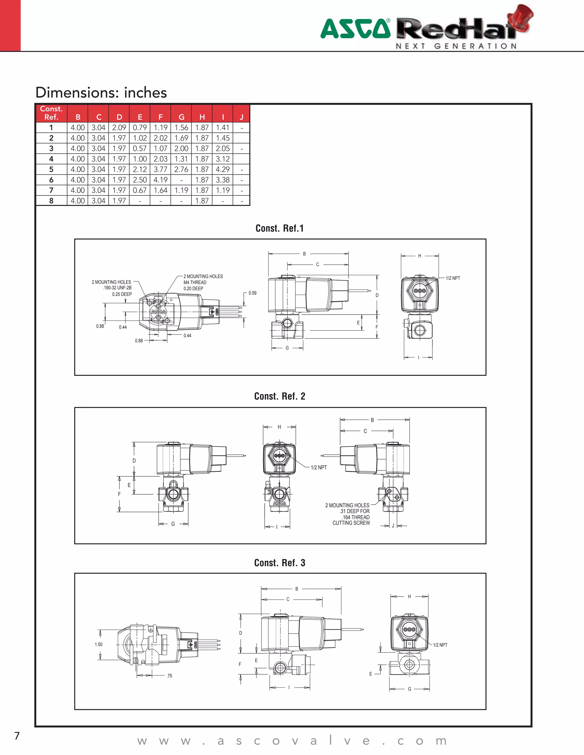 4
w w w . a s c o v a l v e . c o m7
Dimensions: inches
Const. Ref.1
E
F
D
G
0.88 0.44
0.88
0.44
0.59
I
HB
C
2 MOUNTING HOLES
M4 THREAD
0.20 DEEP
2 MOUNTING HOLES
.190-32 UNF-2B
0.25 DEEP
1/2 NPT
Const. Ref. 2
JI
G
E
D
H
C
B
1/2 NPT
2 MOUNTING HOLES
.31 DEEP FOR
.164 THREAD
CUTTING SCREW
F
Const. Ref. 3
F
E
.75
1.50
G
D
E
H
B
C
1/2 NPT
I
Const.
Ref. B C D E F G H I J
1 4.00 3.04 2.09 0.79 1.19 1.56 1.87 1.41 -
2 4.00 3.04 1.97 1.02 2.02 1.69 1.87 1.45
3 4.00 3.04 1.97 0.57 1.07 2.00 1.87 2.05 -
4 4.00 3.04 1.97 1.00 2.03 1.31 1.87 3.12
5 4.00 3.04 1.97 2.12 3.77 2.76 1.87 4.29 -
6 4.00 3.04 1.97 2.50 4.19 - 1.87 3.38 -
7 4.00 3.04 1.97 0.67 1.64 1.19 1.87 1.19 -
8 4.00 3.04 1.97 - - - 1.87 - -
 
