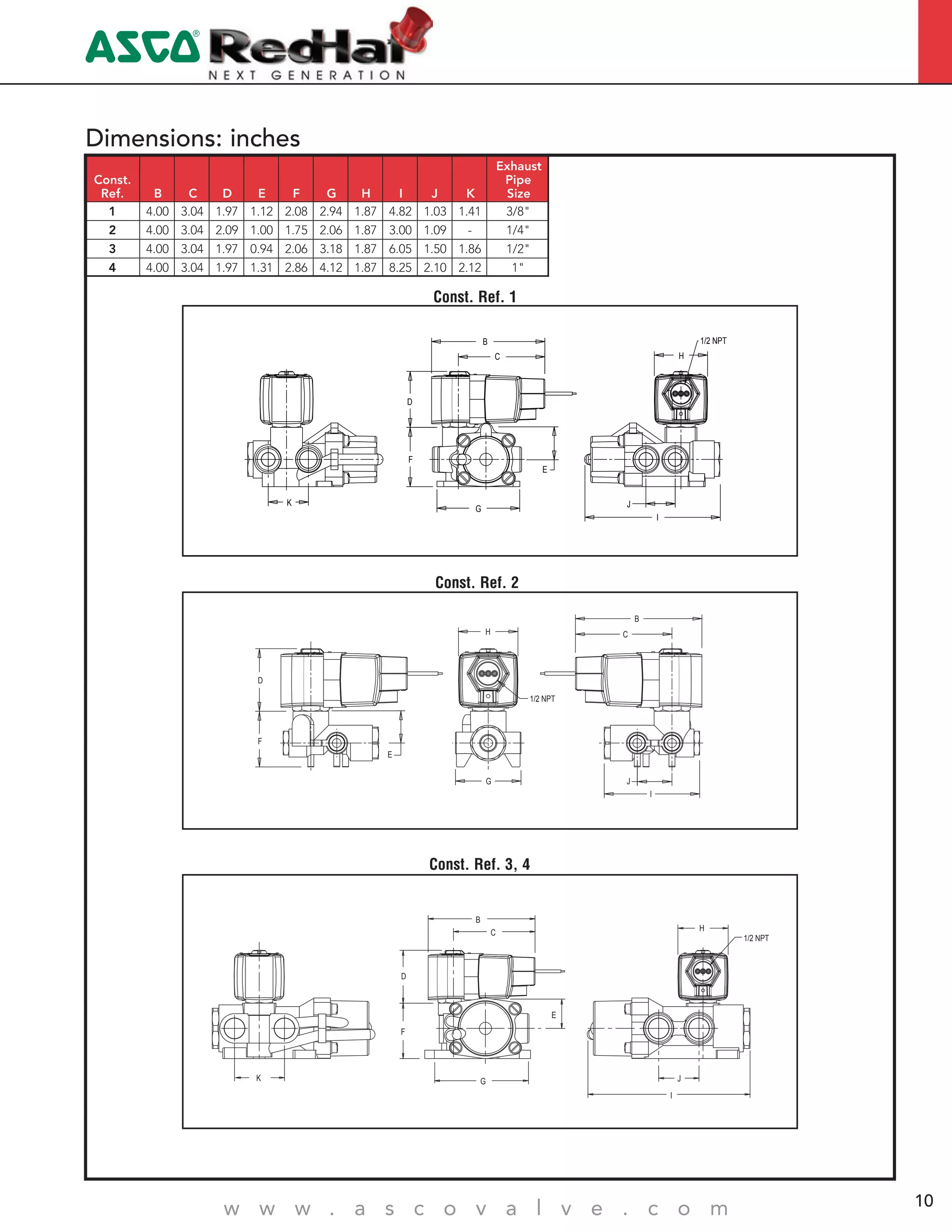 4
w w w . a s c o v a l v e . c o m 10
Dimensions: inches
Const. Ref. 1
J
F
K
D
H
B
C
1/2 NPT
E
G
I
Const. Ref. 2
F
I
JG
D
E
H
B
C
1/2 NPT
Const. Ref. 3, 4
F
JK
I
D
H
E
B
C
1/2 NPT
G
Const.
Ref. B C D E F G H I J K
Exhaust
Pipe
Size
1 4.00 3.04 1.97 1.12 2.08 2.94 1.87 4.82 1.03 1.41 3/8"
2 4.00 3.04 2.09 1.00 1.75 2.06 1.87 3.00 1.09 - 1/4"
3 4.00 3.04 1.97 0.94 2.06 3.18 1.87 6.05 1.50 1.86 1/2"
4 4.00 3.04 1.97 1.31 2.86 4.12 1.87 8.25 2.10 2.12 1"
 