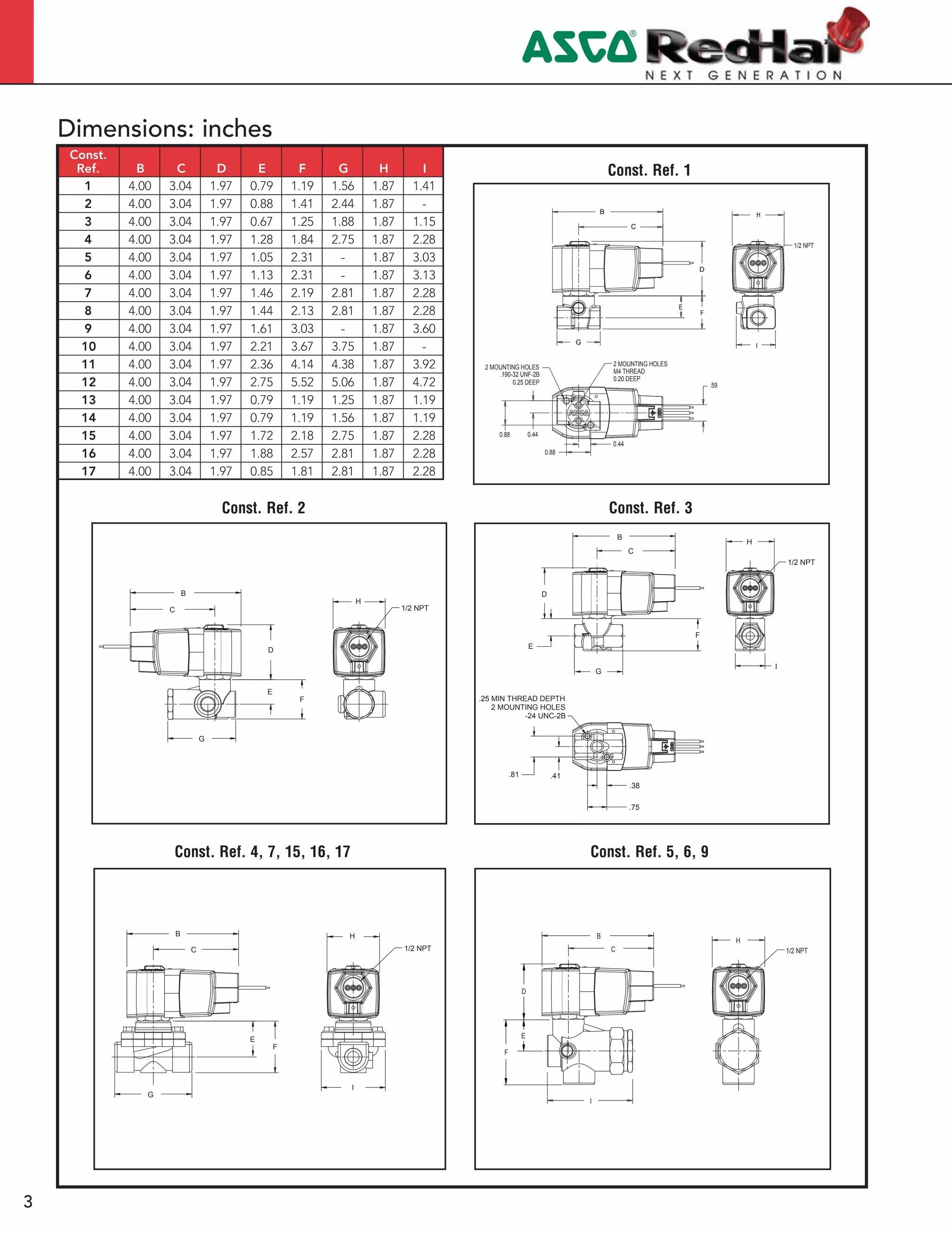3
4
Dimensions: inches
Const. Ref. 1
0.88 0.44
0.88
0.44
.59
B
C
D
G
E
F
H
I
2 MOUNTING HOLES
M4 THREAD
0.20 DEEP
2 MOUNTING HOLES
.190-32 UNF-2B
0.25 DEEP
1/2 NPT
Const. Ref. 2
H
C
B
1/2 NPT
G
D
E
F
Const. Ref. 3
.41
.38
I
H
C
B
1/2 NPT
G
.81
.75
2 MOUNTING HOLES
-24 UNC-2B
.25 MIN THREAD DEPTH
E
F
D
Const. Ref. 4, 7, 15, 16, 17
H
C
B
1/2 NPT
G
I
E
F
Const. Ref. 5, 6, 9
H
I
C
B
F
E
D
1/2 NPT
Const.
Ref. B C D E F G H I
1 4.00 3.04 1.97 0.79 1.19 1.56 1.87 1.41
2 4.00 3.04 1.97 0.88 1.41 2.44 1.87 -
3 4.00 3.04 1.97 0.67 1.25 1.88 1.87 1.15
4 4.00 3.04 1.97 1.28 1.84 2.75 1.87 2.28
5 4.00 3.04 1.97 1.05 2.31 - 1.87 3.03
6 4.00 3.04 1.97 1.13 2.31 - 1.87 3.13
7 4.00 3.04 1.97 1.46 2.19 2.81 1.87 2.28
8 4.00 3.04 1.97 1.44 2.13 2.81 1.87 2.28
9 4.00 3.04 1.97 1.61 3.03 - 1.87 3.60
10 4.00 3.04 1.97 2.21 3.67 3.75 1.87 -
11 4.00 3.04 1.97 2.36 4.14 4.38 1.87 3.92
12 4.00 3.04 1.97 2.75 5.52 5.06 1.87 4.72
13 4.00 3.04 1.97 0.79 1.19 1.25 1.87 1.19
14 4.00 3.04 1.97 0.79 1.19 1.56 1.87 1.19
15 4.00 3.04 1.97 1.72 2.18 2.75 1.87 2.28
16 4.00 3.04 1.97 1.88 2.57 2.81 1.87 2.28
17 4.00 3.04 1.97 0.85 1.81 2.81 1.87 2.28
 