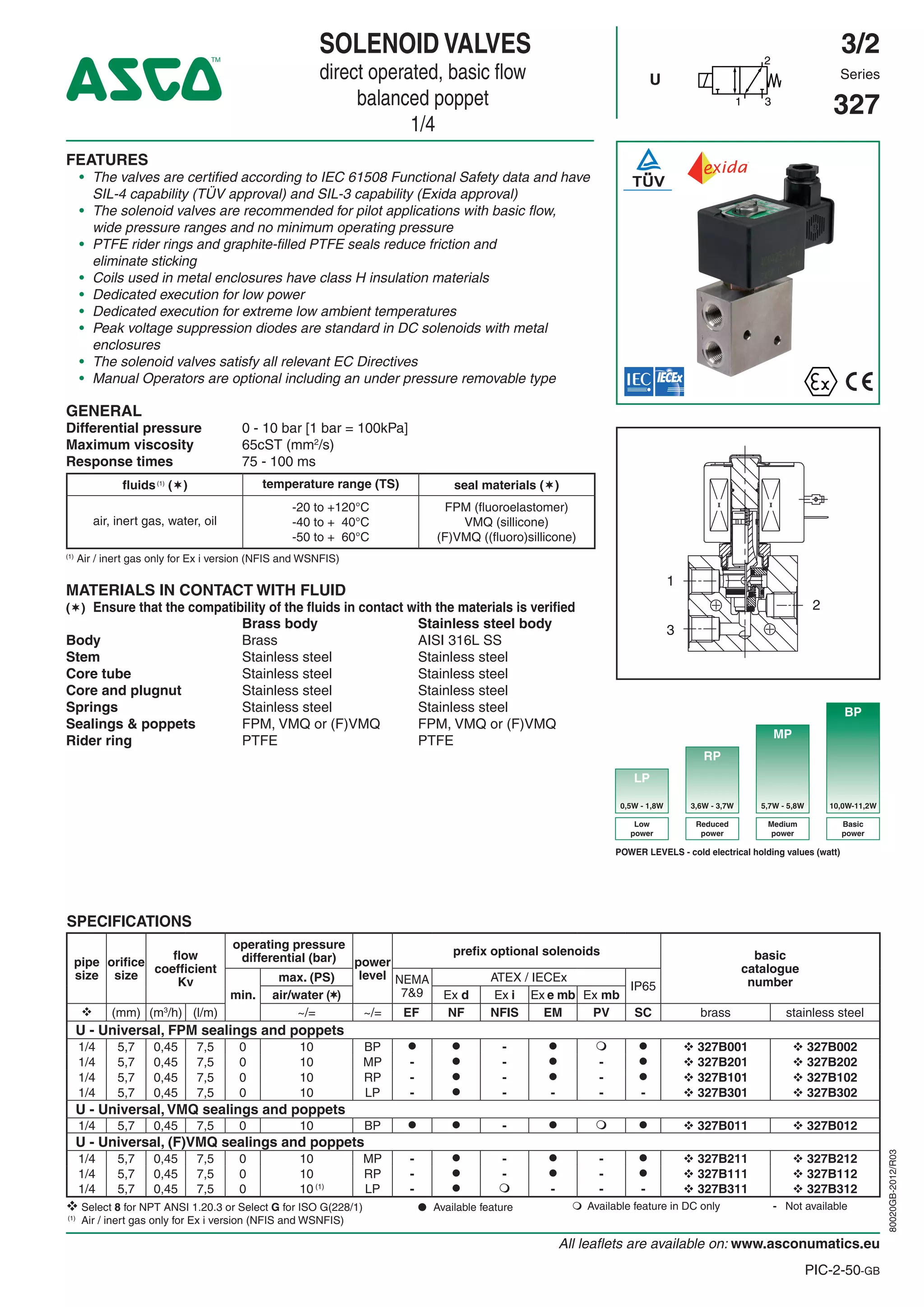 ASCO ATEX Solenoid Valves 327 Series Spec Sheet PDF
