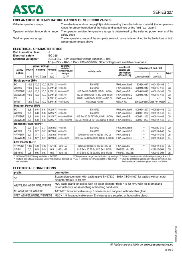 ASCO ATEX Solenoid Valves 327 Series Spec Sheet