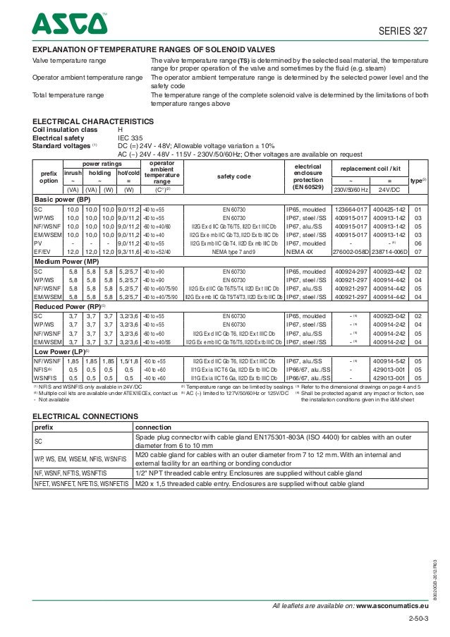 ASCO ATEX Solenoid Valves 327 Series Spec Sheet
